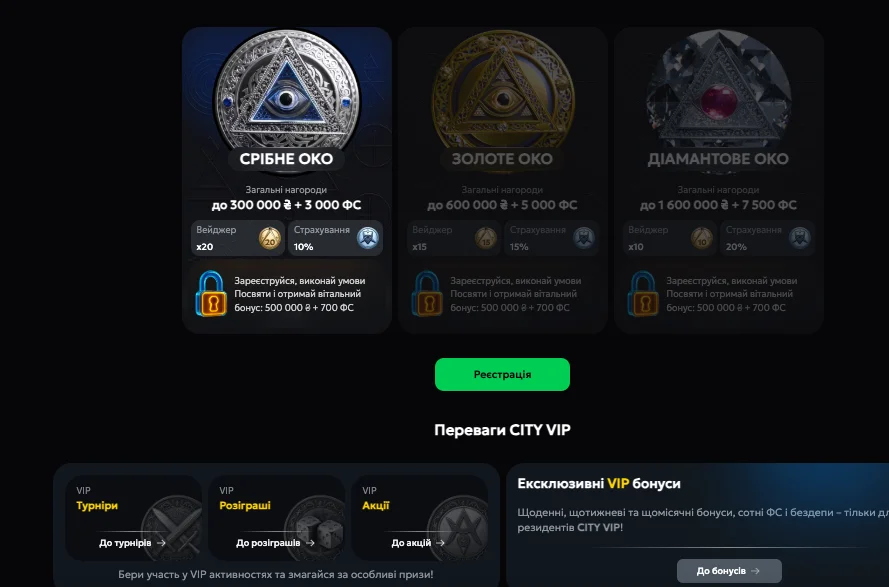 Програма лояльності Slots city