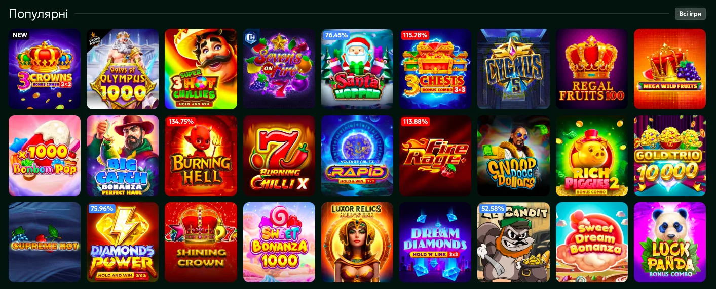популярні ігри на гроші